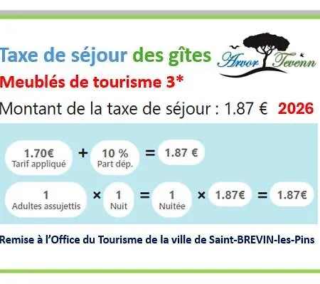 Arvor Et Tevenn Сasa de vacaciones